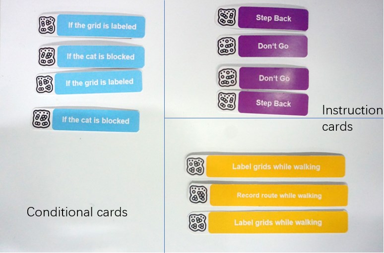 ARCat: A Tangible Programming Tool for DFS Algorithm Teaching