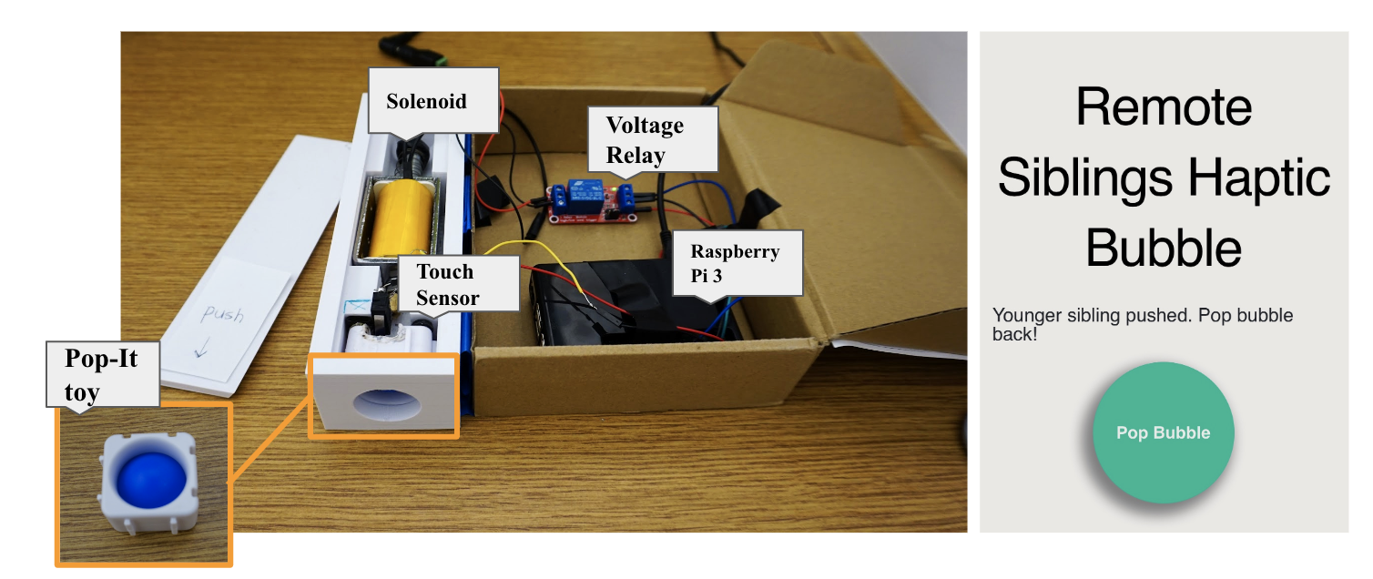 Exploring Embodied Approaches for Large Age Gap Sibling Communication through Technology Probes