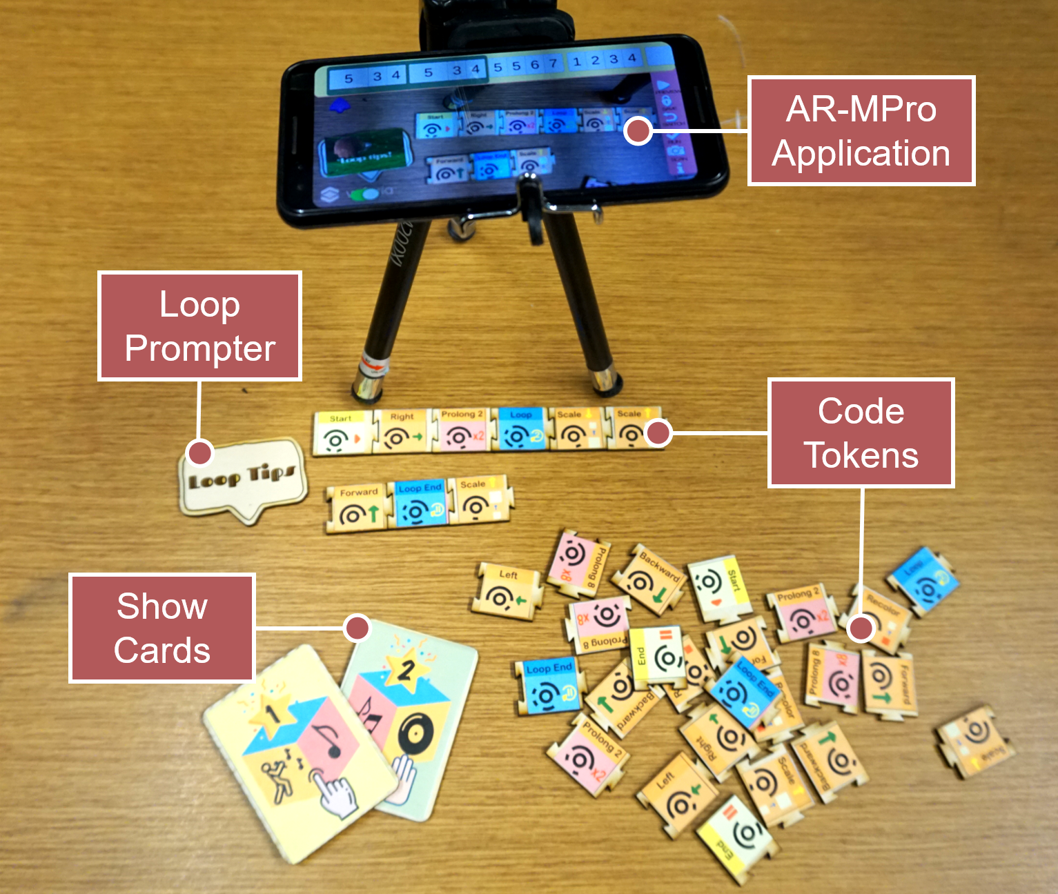 Shape of Music: AR-based Tangible Programming Tool for Music Visualization