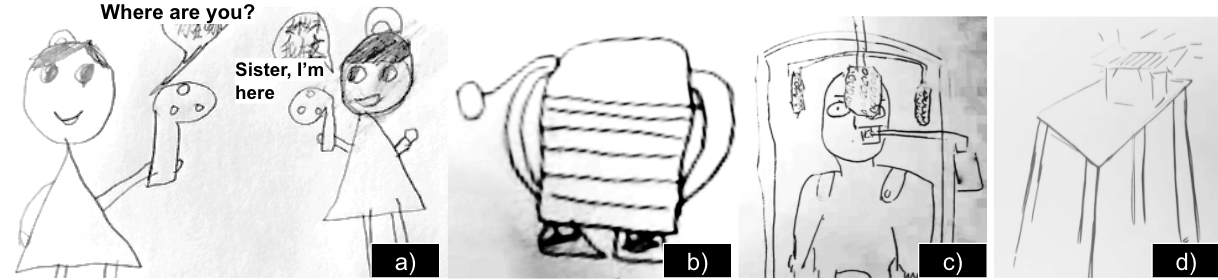Socio-technical Opportunities in Long-Distance Communication Between the Siblings with a Large Age Difference