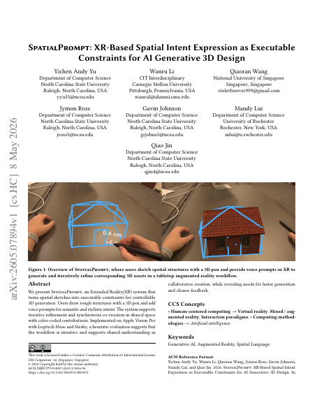 Publications