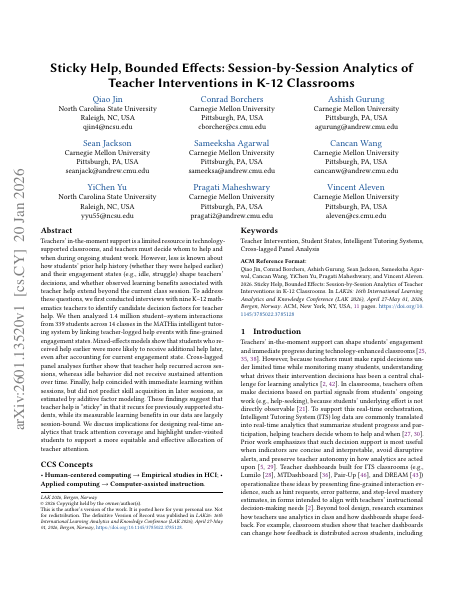 Publications