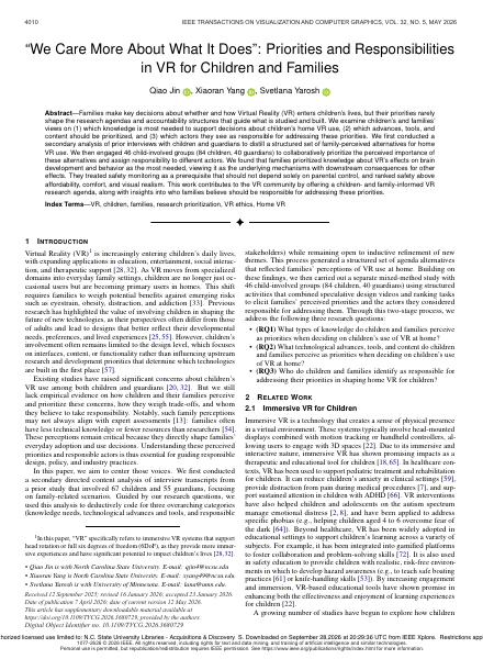 Publications